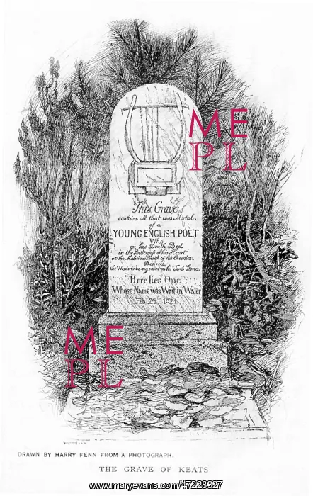 : KEATS / ROME / GRAVE : KEATS / ROME / GRAVE