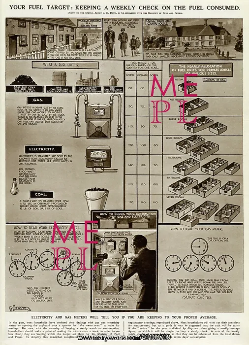: Keeping a check on fuel consumed by G. H. Davis : Keeping a check on fuel consumed by G. H. Davis
