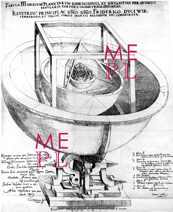 : Kepler's explanation of the structure of the planetary : Kepler's explanation of the structure of the planetary