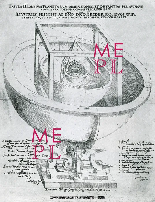 : Kepler's Planetary Orbit : Kepler's Planetary Orbit