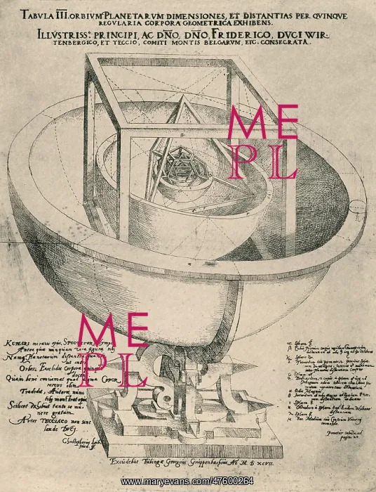  : Kepler's Planetary Orbit