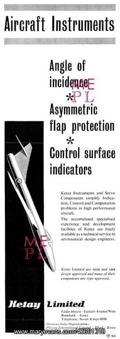 : Ketay Aircraft Controls : Ketay Aircraft Controls