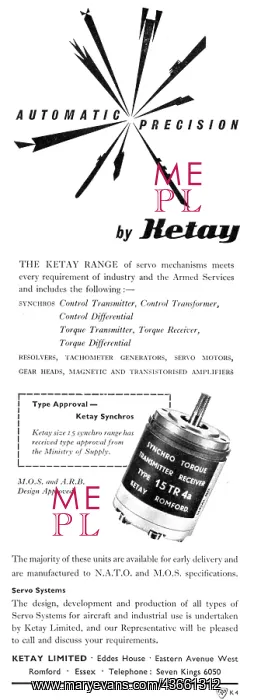 : Ketay Servomotors For Aircraft Systems : Ketay Servomotors For Aircraft Systems
