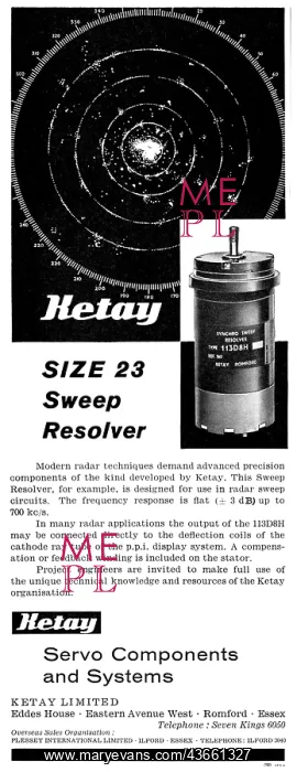 : Ketay Size 23 Radar Sweep Resolver : Ketay Size 23 Radar Sweep Resolver