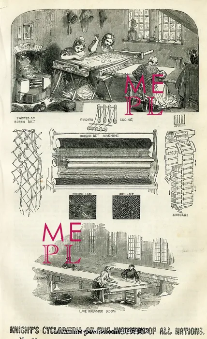 : Knight's Cyclopaedia of the Industry of all Nations : Knight's Cyclopaedia of the Industry of all Nations