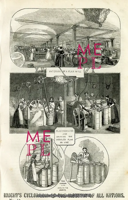 : Knight's Cyclopaedia of the Industry of all Nations : Knight's Cyclopaedia of the Industry of all Nations