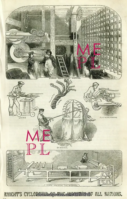 : Knight's Cyclopaedia of the Industry of all Nations : Knight's Cyclopaedia of the Industry of all Nations