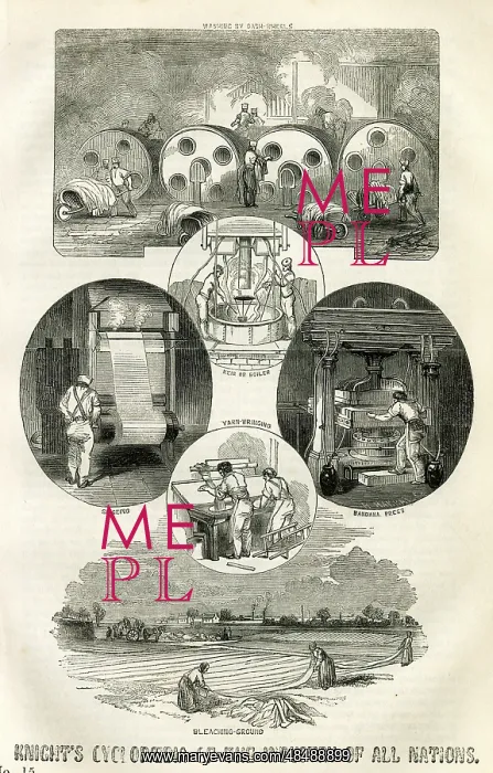 : Knight's Cyclopaedia of the Industry of all Nations : Knight's Cyclopaedia of the Industry of all Nations