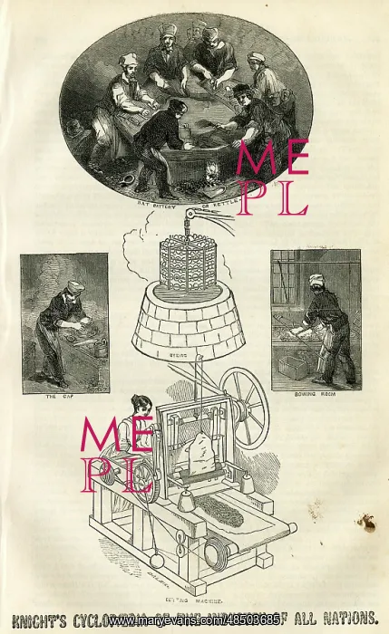 : Knight's Cyclopaedia of the Industry of all Nations : Knight's Cyclopaedia of the Industry of all Nations