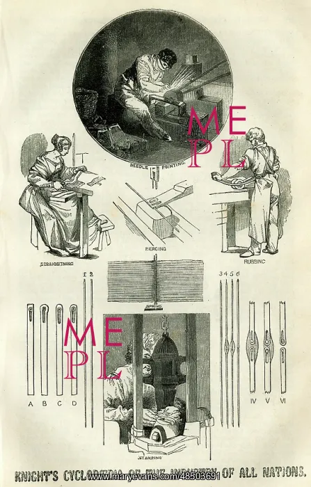 : Knight's Cyclopaedia of the Industry of all Nations : Knight's Cyclopaedia of the Industry of all Nations