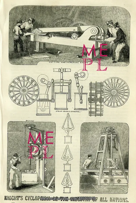 : Knight's Cyclopaedia of the Industry of all Nations : Knight's Cyclopaedia of the Industry of all Nations