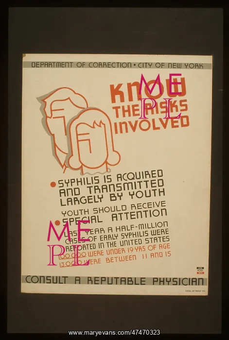 : Know the risks involved Syphilis is acquired and transmitted : Know the risks involved Syphilis is acquired and transmitted
