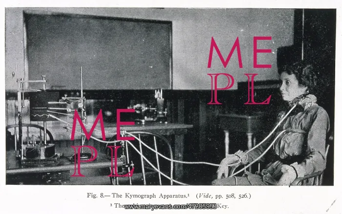 : KYMOGRAPH. Coover's KYMOGRAPH, designed to test the independence of alleged psychic voices : KYMOGRAPH. Coover's KYMOGRAPH, designed to test the independence of alleged psychic voices