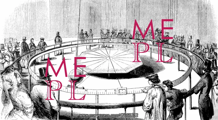 : L @ on Foucault, Pendulum Experiment, 1851 : L @ on Foucault, Pendulum Experiment, 1851