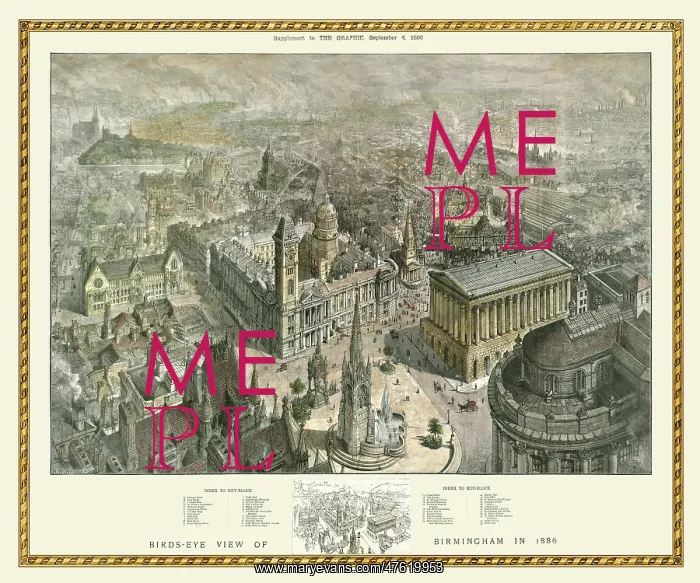 : Late Victorian Birds Eye View of Birmingham : Late Victorian Birds Eye View of Birmingham