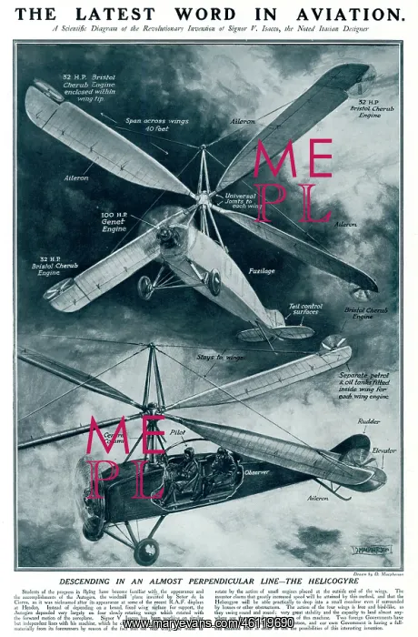 : Latest word in aviation 1929 : Latest word in aviation 1929