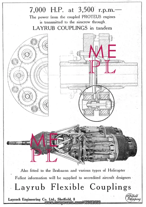 : Laycock Engineering Layrub Shafts & Flexible Couplings : Laycock Engineering Layrub Shafts & Flexible Couplings