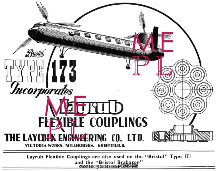: Laycock Engineering Layrub Shafts & Flexible Couplings : Laycock Engineering Layrub Shafts & Flexible Couplings