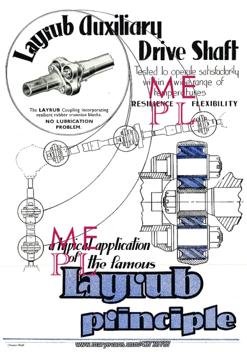  : Layrub Couplings