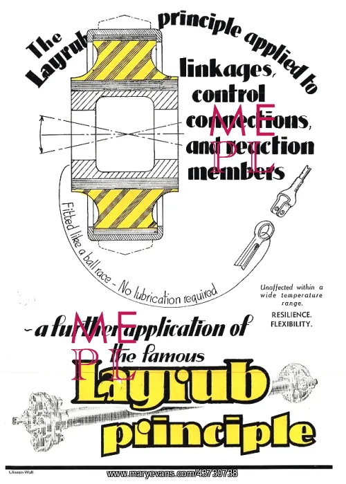 : Layrub Linkages & Connections : Layrub Linkages & Connections