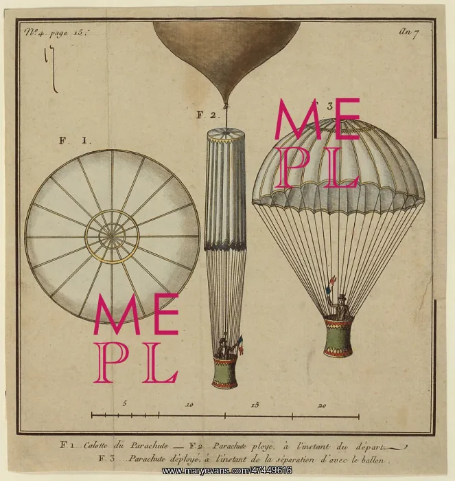 : Le premier parachute de Jacques Garnerin, essaye par lui-mem : Le premier parachute de Jacques Garnerin, essaye par lui-mem