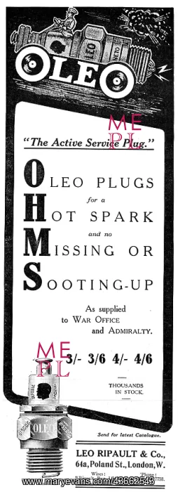: Leo Ripault - Oleo Sparking Plugs : Leo Ripault - Oleo Sparking Plugs