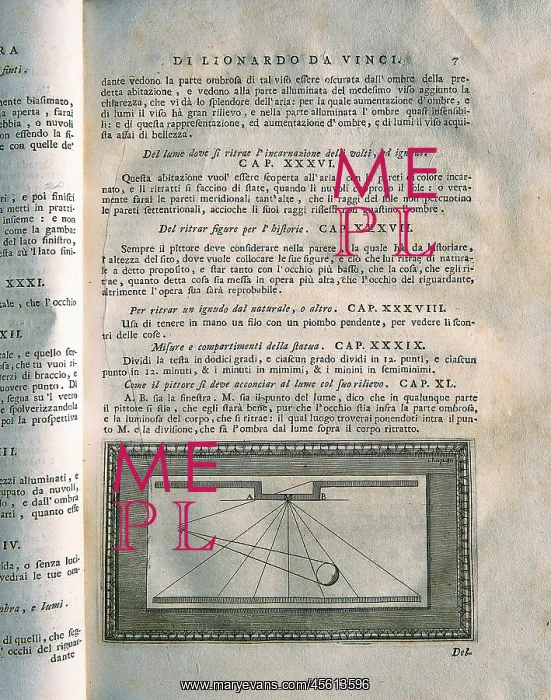 : LEONARDO DA VINCI (1452-1519); : LEONARDO DA VINCI (1452-1519);