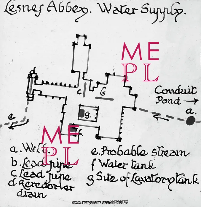 : Lesnes Abbey - Probable water distribution plan : Lesnes Abbey - Probable water distribution plan