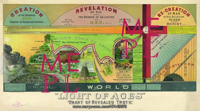 : Light of ages. Chart of revealed truth : Light of ages. Chart of revealed truth