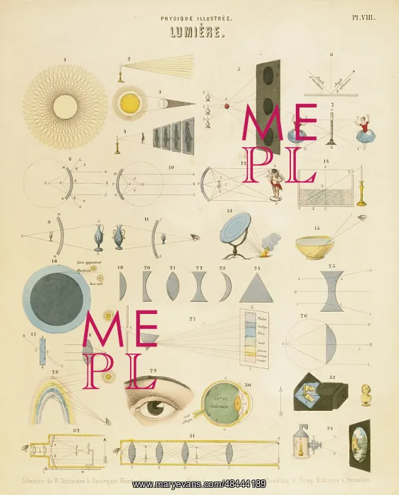 : Light: educational plate published Wurtemberg : Light: educational plate published Wurtemberg