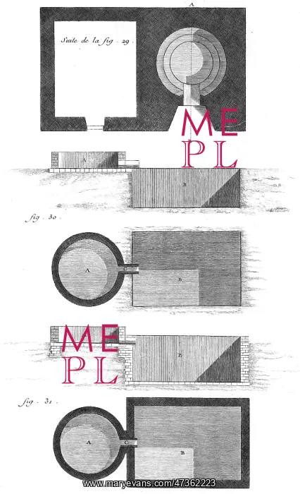 : Lime Kiln - 18th Century : Lime Kiln - 18th Century