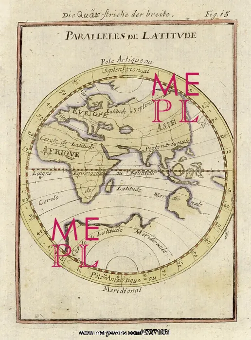 : LINES OF LATITUDE 1683 : LINES OF LATITUDE 1683