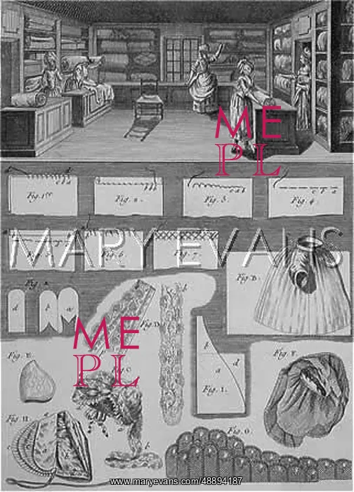  : LINGERIE MANUFACTURE
