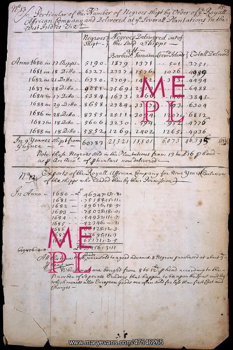 : List of slaves : List of slaves