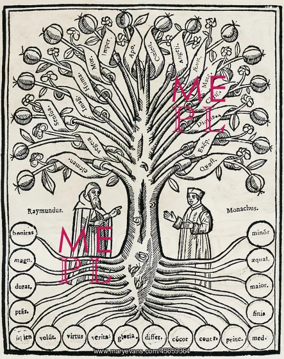 : LLULL, Ramon (1235-1315). Philosopher, mystic : LLULL, Ramon (1235-1315). Philosopher, mystic