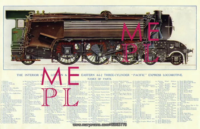 : LNER Pacific Locomotive : LNER Pacific Locomotive