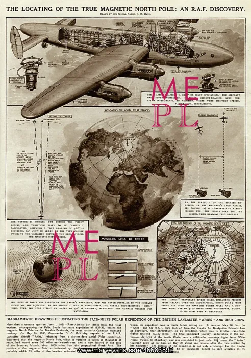 : Locating true magnetic North Pole by G. H. Davis : Locating true magnetic North Pole by G. H. Davis