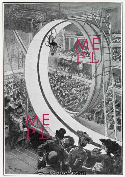 : Looping the Loop in Paris 1903 : Looping the Loop in Paris 1903