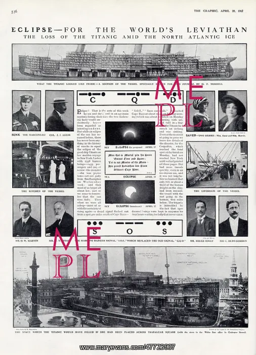 : The loss of the Titanic amid the North Atlantic ice : The loss of the Titanic amid the North Atlantic ice