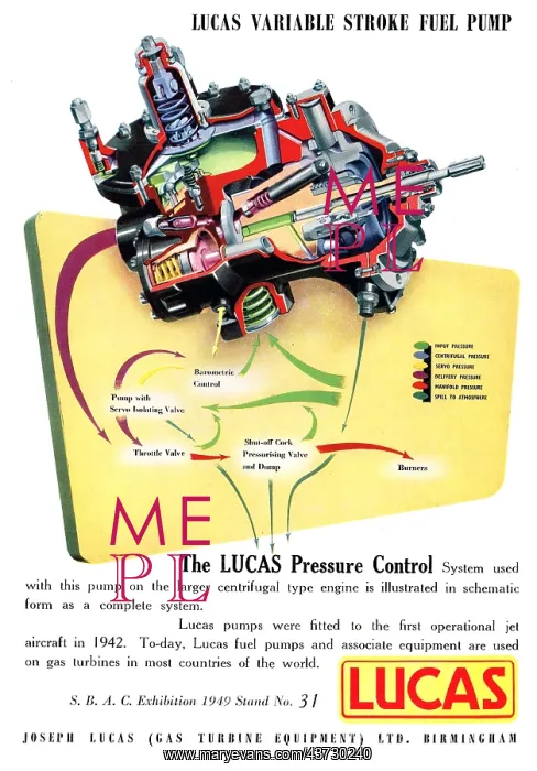 : Lucas Pressure Control Pump For Centrifugal : Lucas Pressure Control Pump For Centrifugal