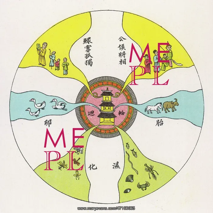 : Luen-Hoei: the Buddist concept of reincarnation : Luen-Hoei: the Buddist concept of reincarnation