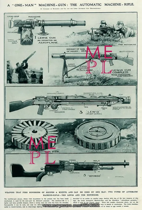 : Machine gun diagram 1915 : Machine gun diagram 1915