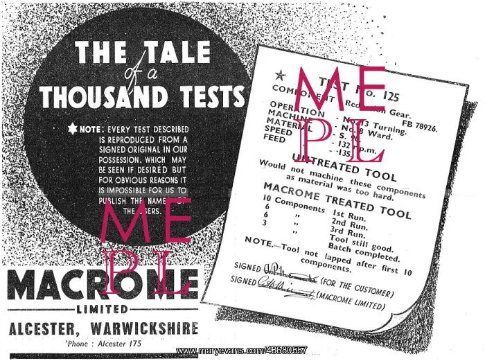 : Macrome Machine Tool Treatment : Macrome Machine Tool Treatment