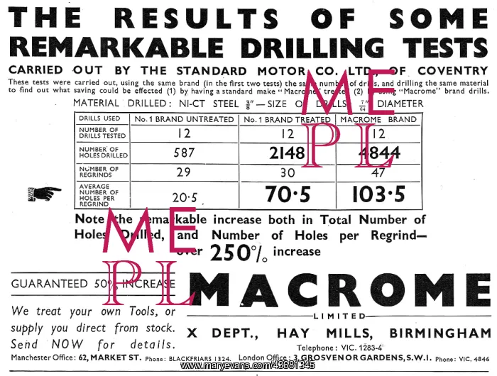 : Macrome Metal Treatments For Machine & Hand Tools : Macrome Metal Treatments For Machine & Hand Tools