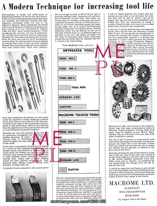 : Macrome Treatments For Cutting Tools : Macrome Treatments For Cutting Tools