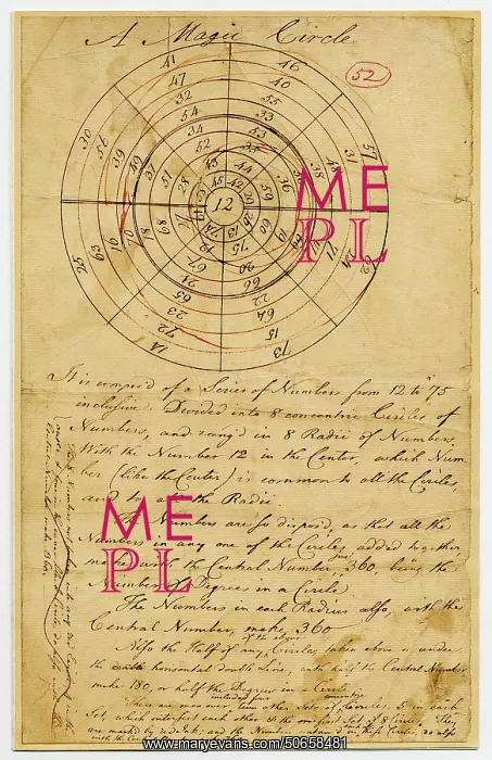 : Magic Circle Made by Benjamin Franklin, 18th C : Magic Circle Made by Benjamin Franklin, 18th C