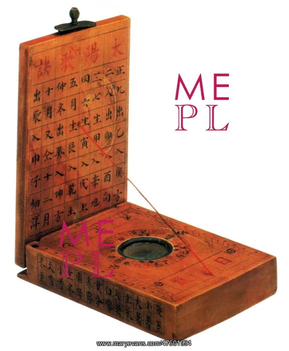 : Magnetic Compass : Magnetic Compass