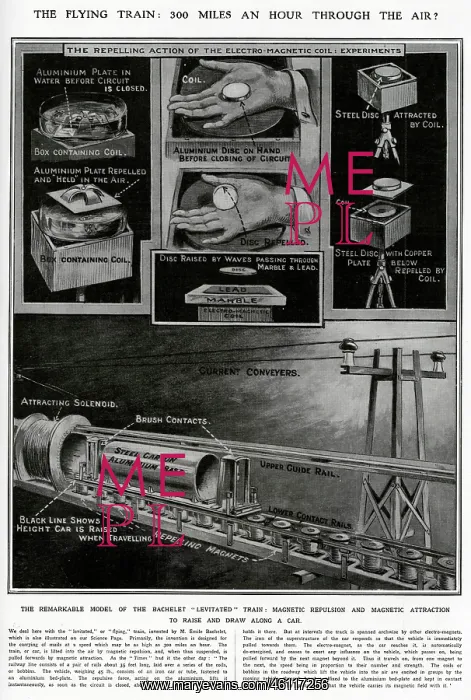 : Magnetic evitated train by Emile Bachelet 1914 : Magnetic evitated train by Emile Bachelet 1914