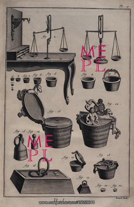: Maker of scales. Plate 4 for article Balancier : Maker of scales. Plate 4 for article Balancier