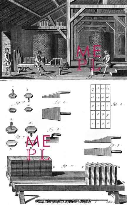: Making Tiles - 18th century : Making Tiles - 18th century